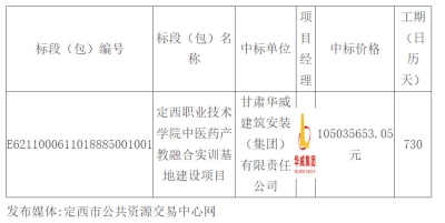 凝心聚力創(chuàng)佳績(jī)，中標(biāo)喜訊傳捷報(bào)