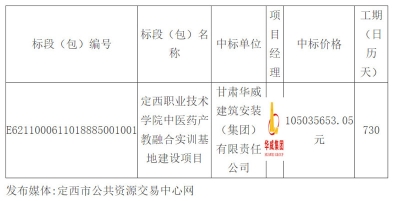 【標訊】凝心聚力創(chuàng)佳績，中標喜訊傳捷報